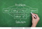 stock-photo-problem-solution-258856556.jpg