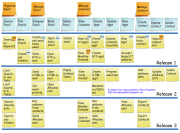 UserStoryMap2.png